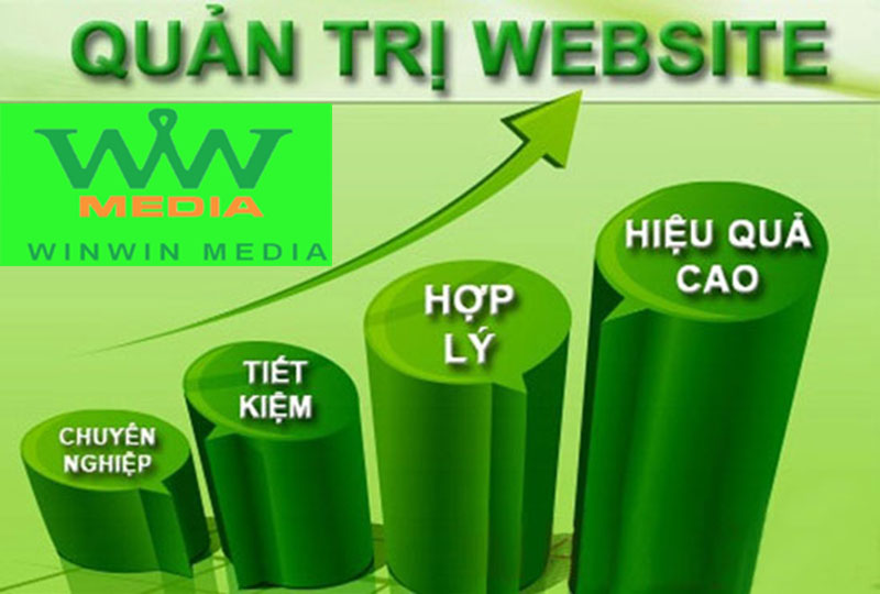 quản trị web tại Phú Thọ