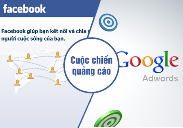 quảng cáo facebook ads và google 