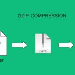 Hướng dẫn bật gzip compression tăng tốc web  trên wordpress