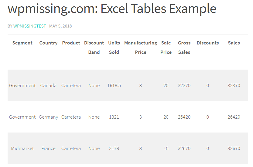 Nhập bảng tính Excel vào web WordPress