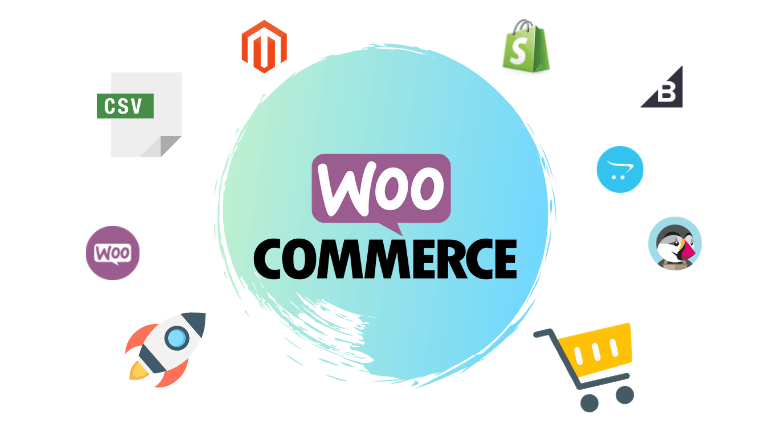 Vị trí các hàm hook trong single product woocommerce