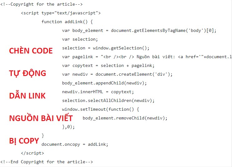 Tự động chèn nguồn khi bài viết của bạn bị copy